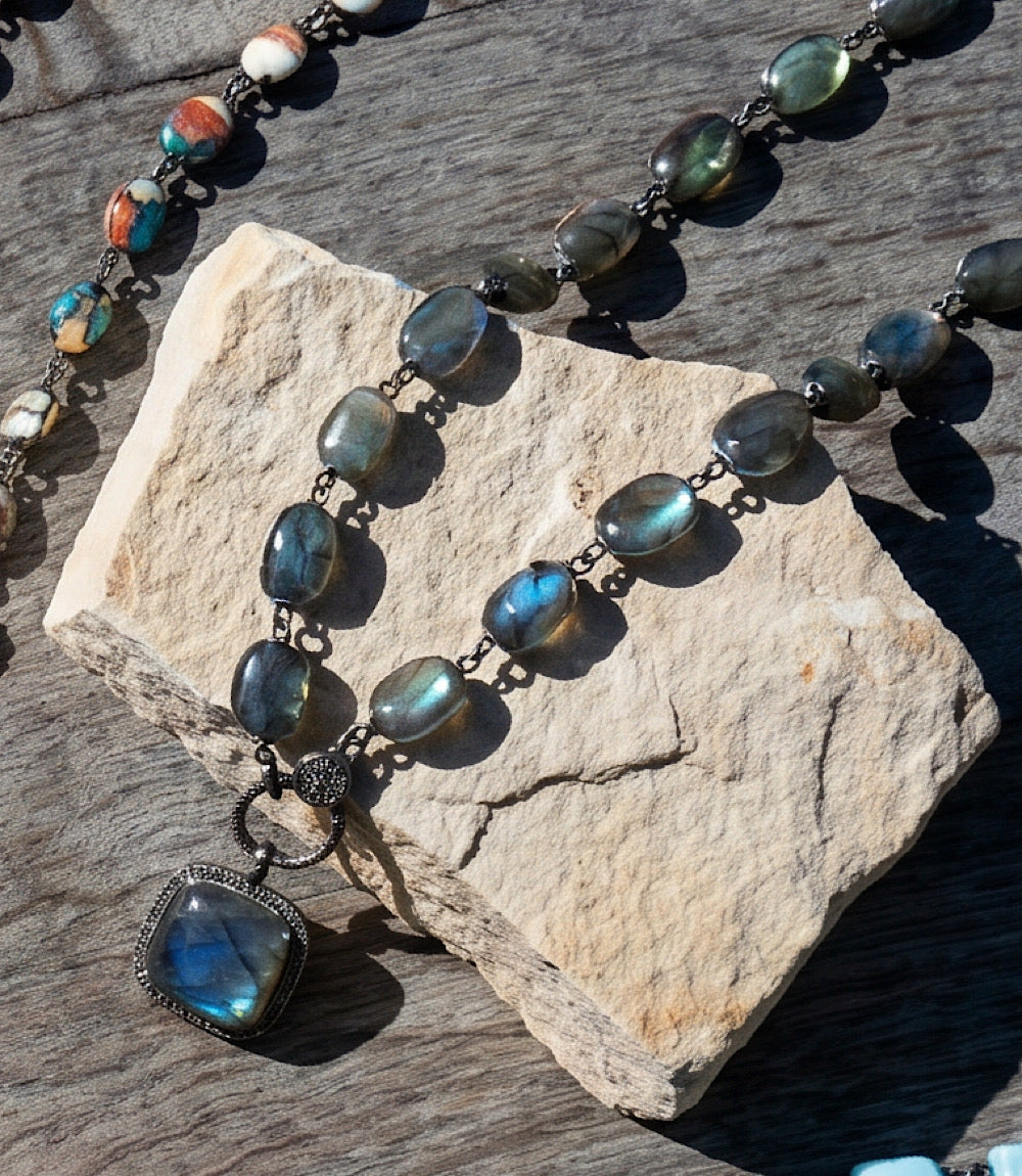 Labradorite Bezel Crystal Pendant Necklace